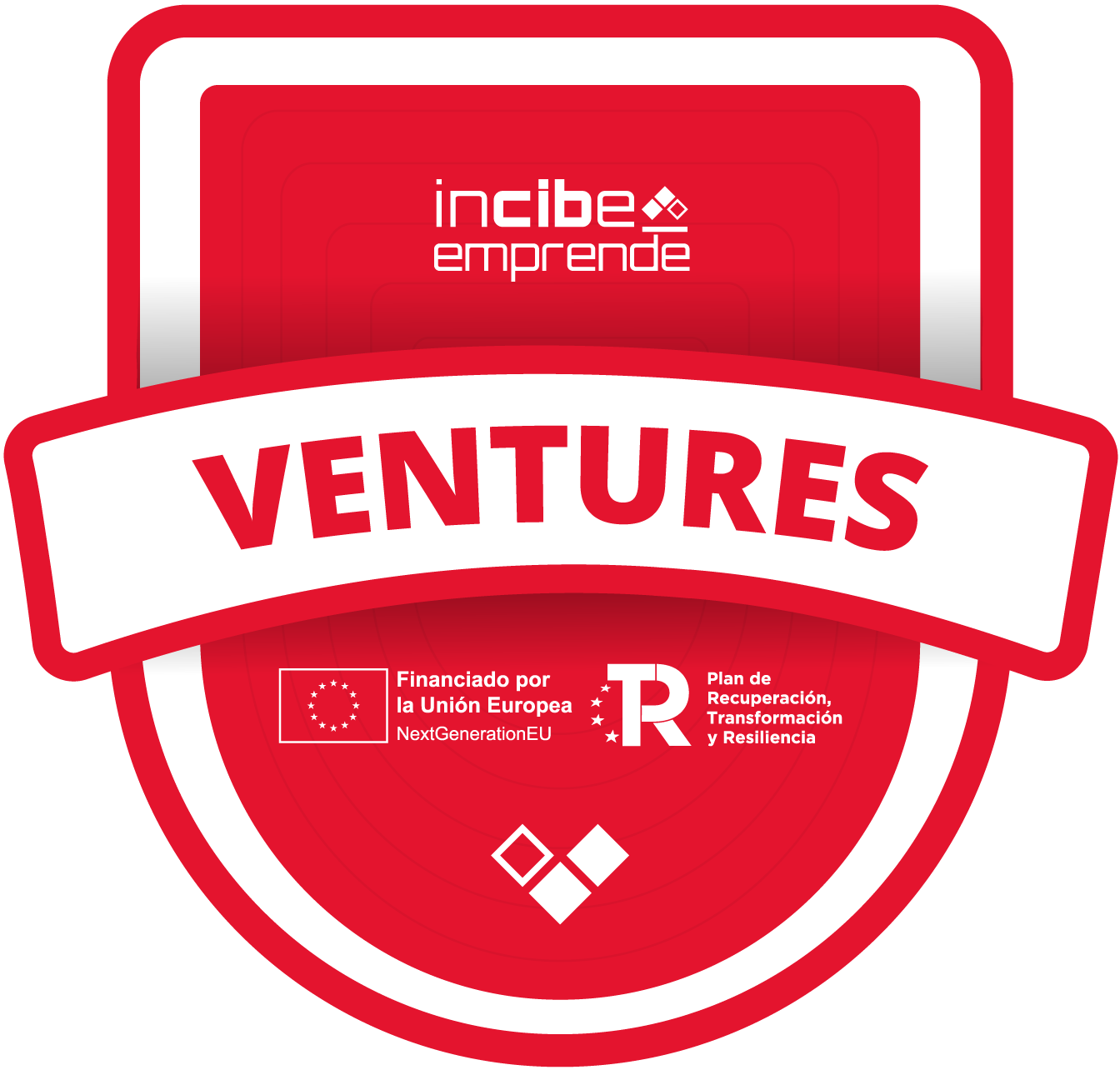 Ventures INCIBE Emprende